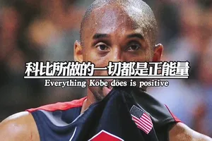 篮球训练励志视频科比